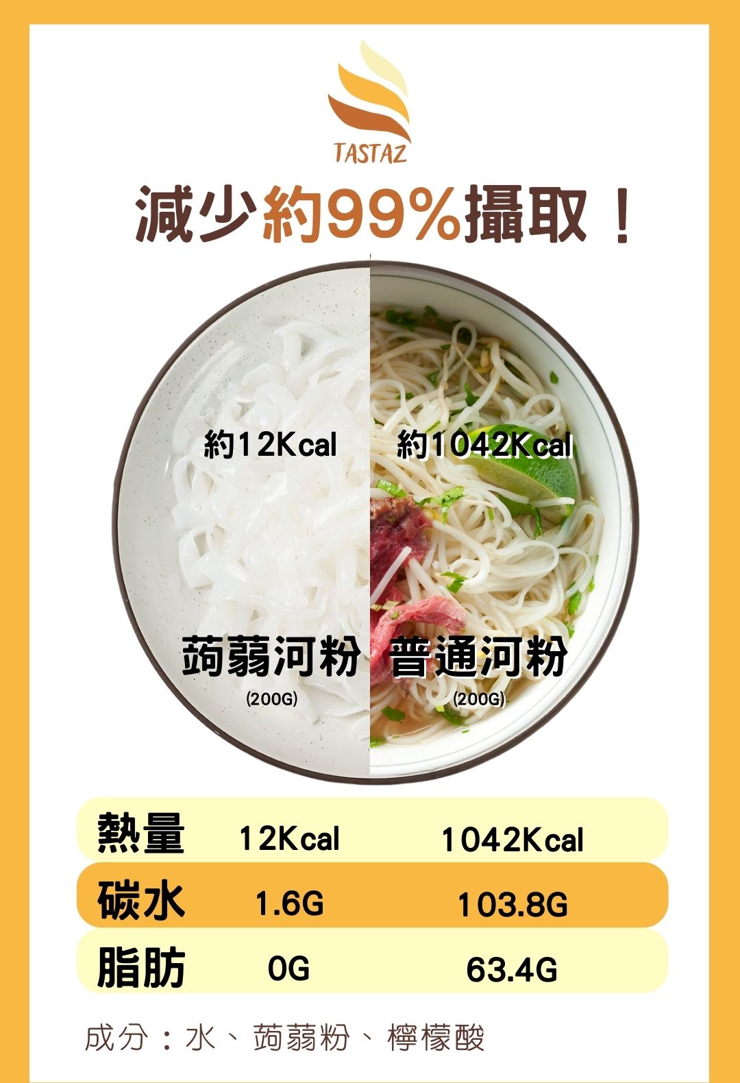 Tastaz Konjac Fettuccine 蒟蒻河粉270g