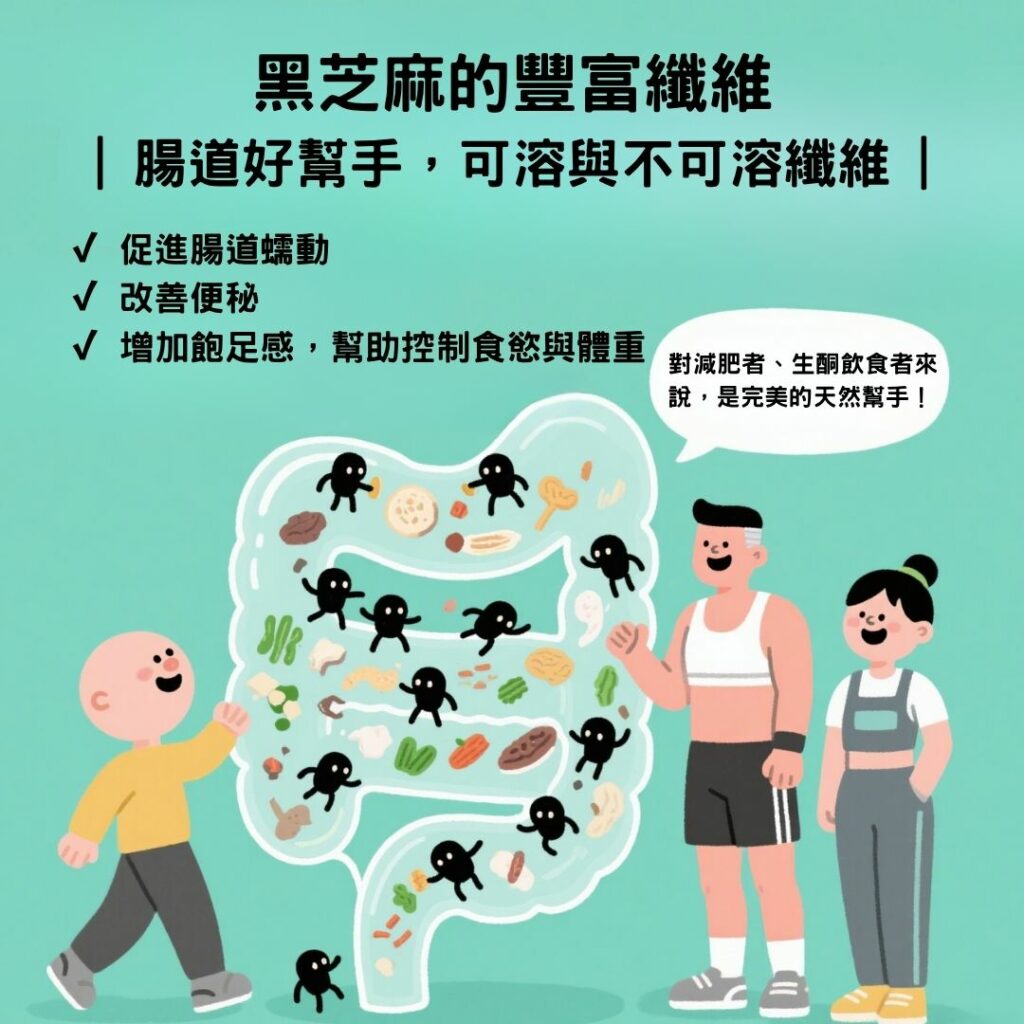 黑芝麻醬