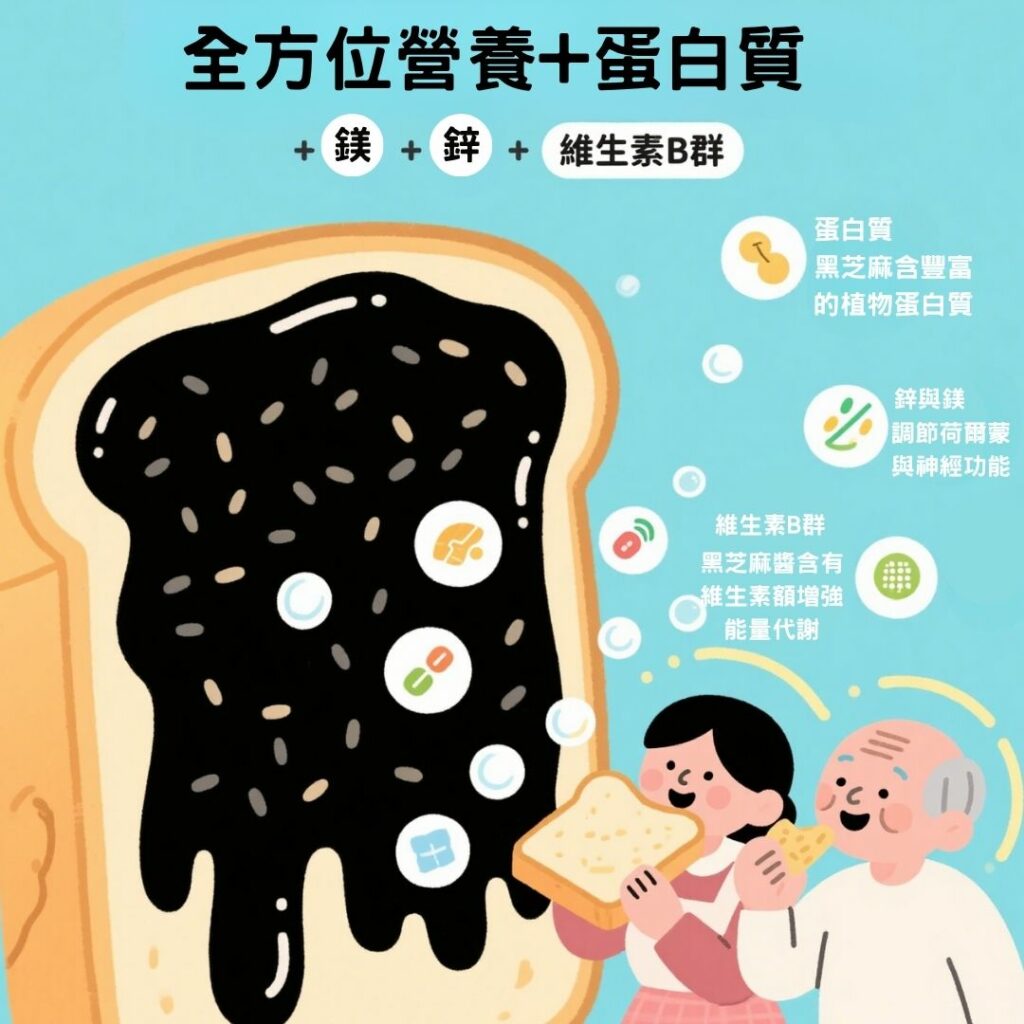 黑芝麻醬