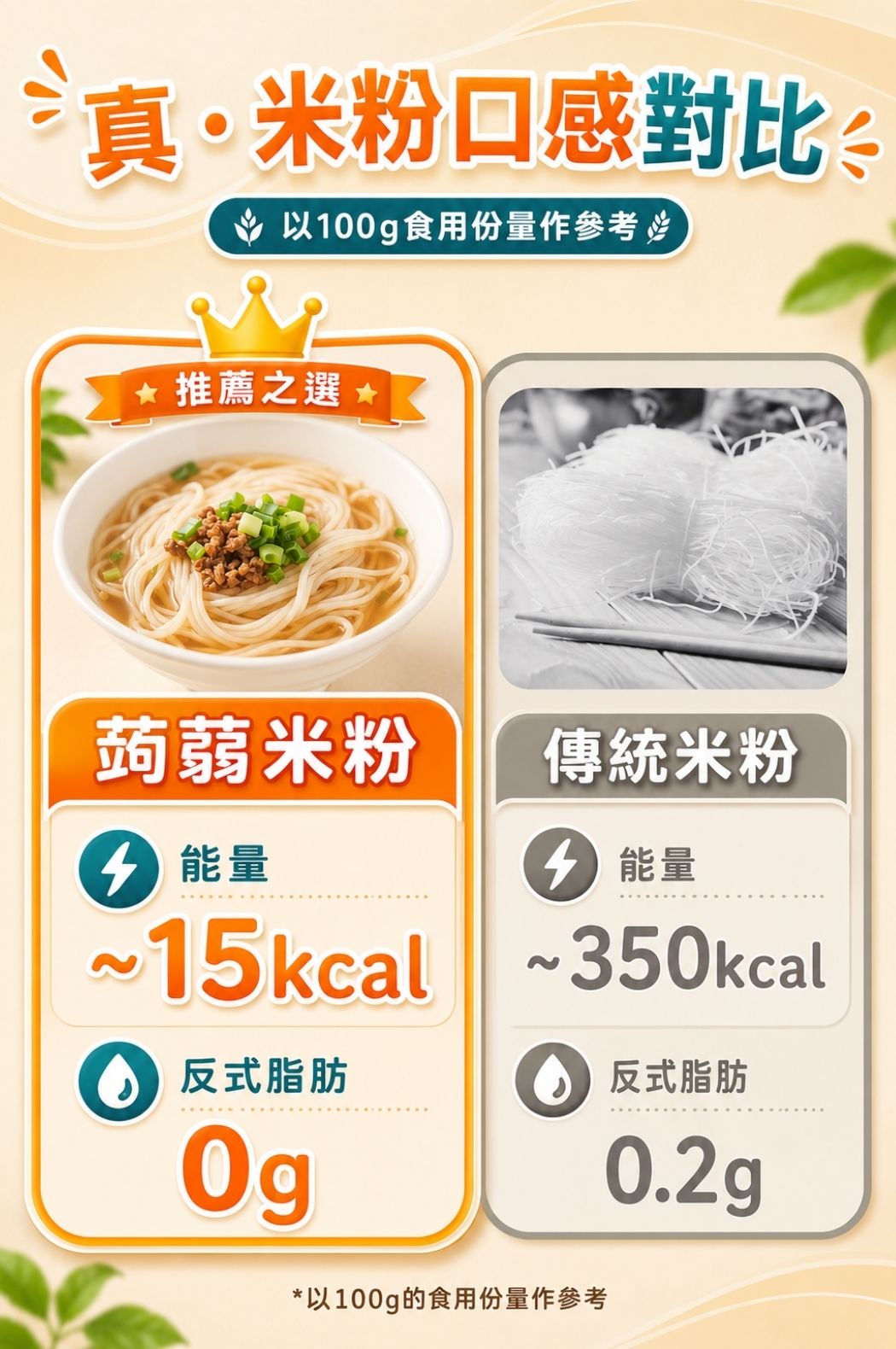 YummieSlim Ready-to-eat Dried Konjac Rice 纖の味 即食蒟蒻米粉 215g